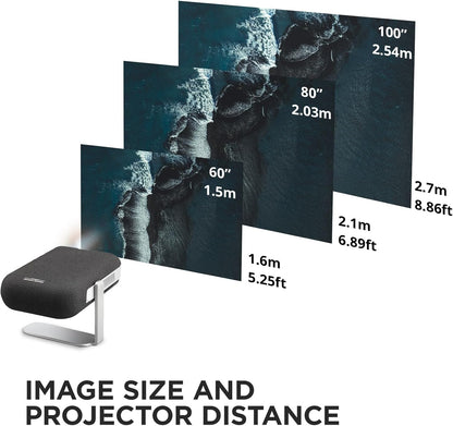 ViewSonic M1X Portable LED Projector Smart Stand