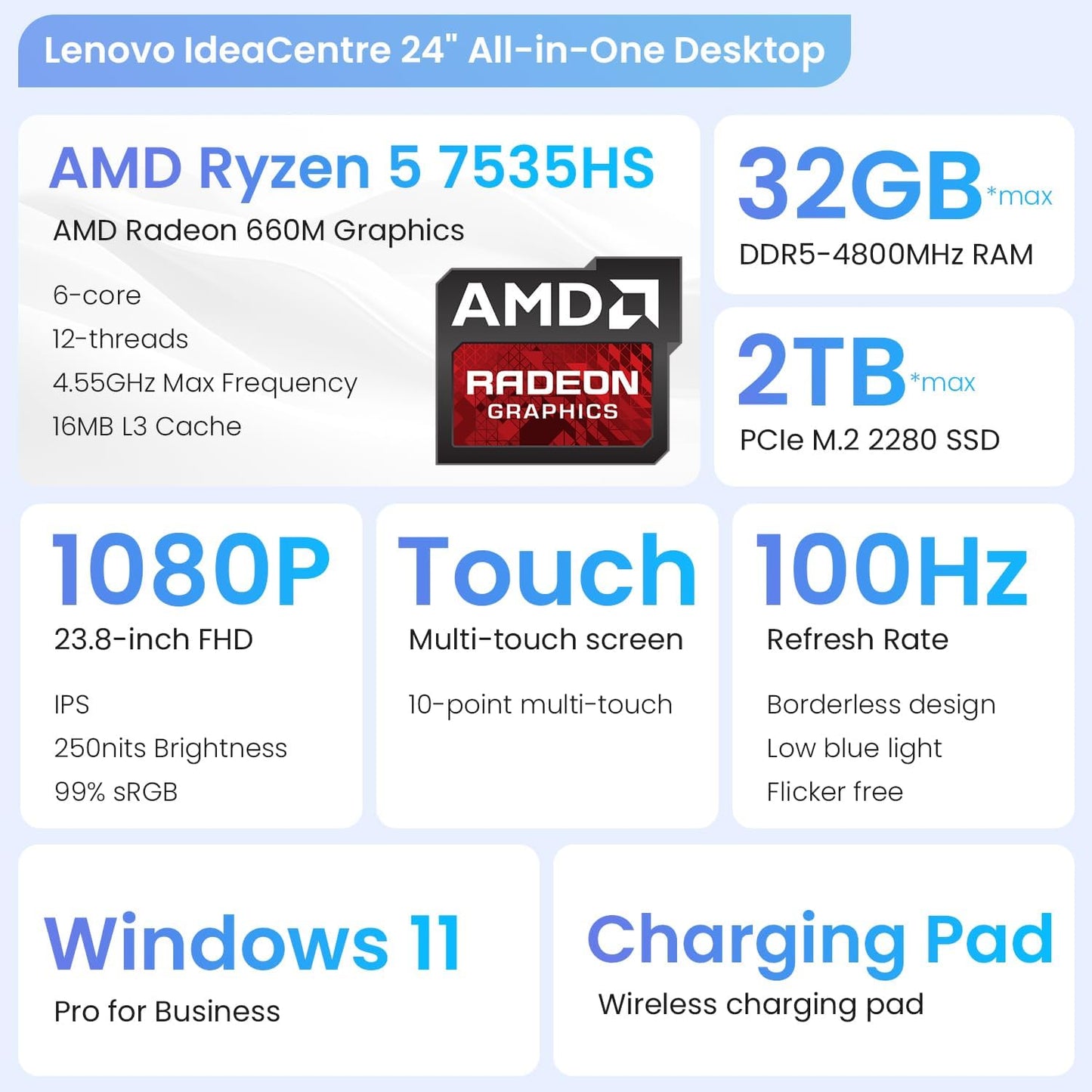 Lenovo 24ARR9 Ryzen 5 AIO Desktop Touchscreen