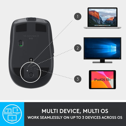 Logitech 910-007232 MX Anywhere 2S Wireless Mouse