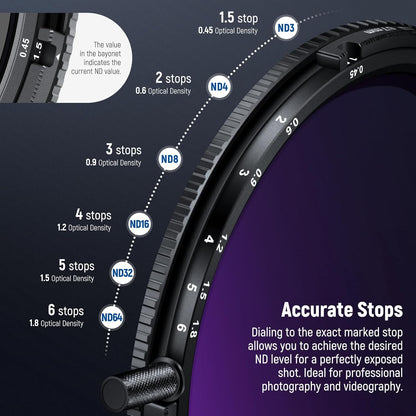 Neewer 67mm True Colors ND&CPL Variable Filter