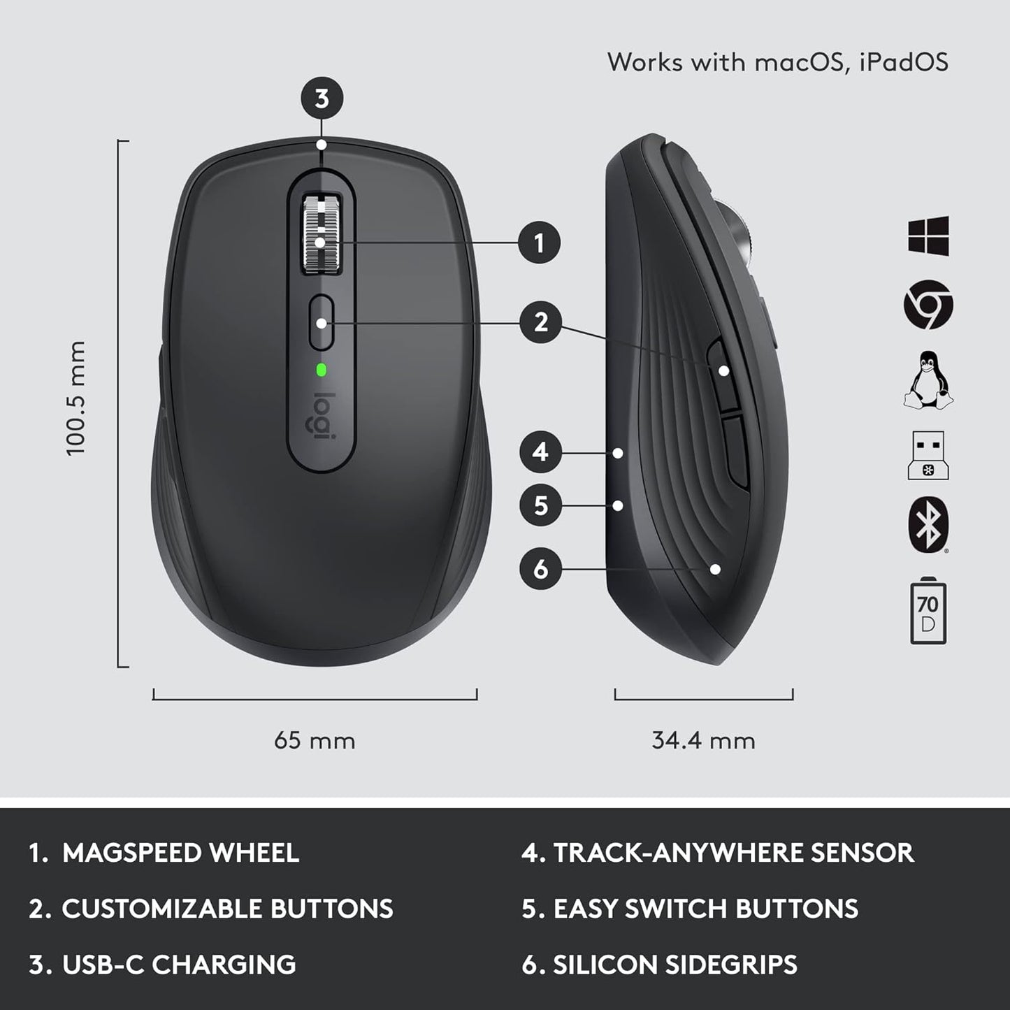 Logitech MX Keys Mini Graphite Wireless Keyboard & Mouse Combo