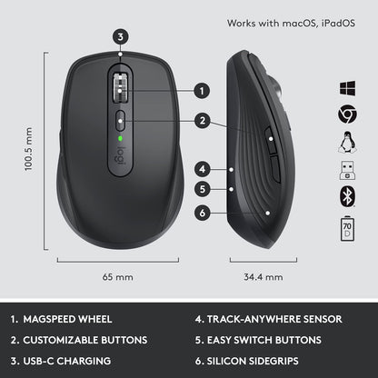 Logitech MX Keys Mini Graphite Wireless Keyboard & Mouse Combo
