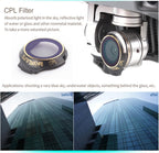DJI CPL Circular Polarizer Lens Filter Mavic Pro