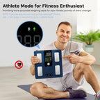 GE Smart Scale BMI Muscle Mass Digital Bathroom Scale