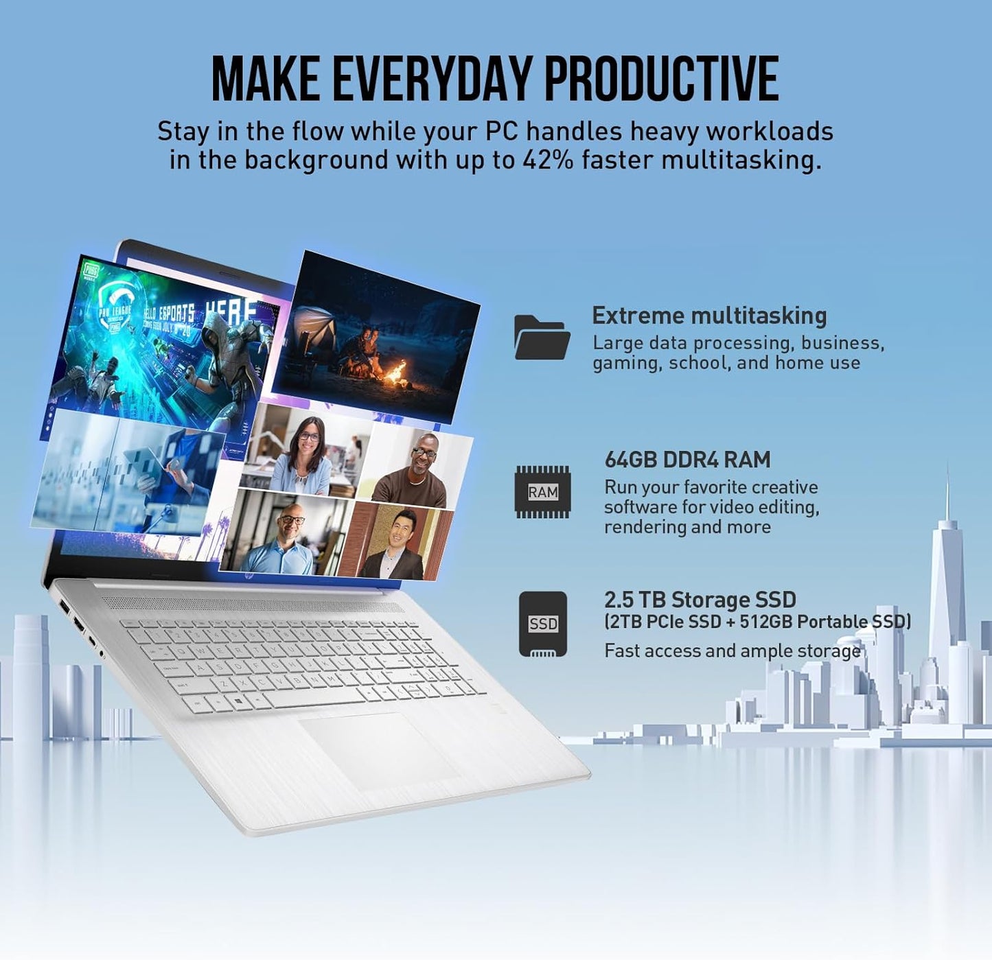 HP 1355U 17" Touchscreen Laptop: i7, 64GB RAM, 2.5TB SSD