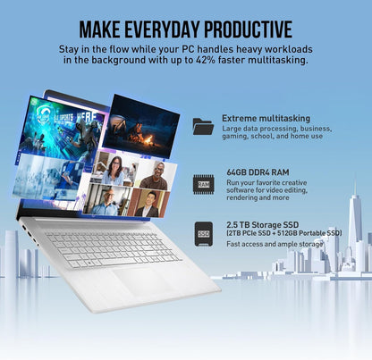 HP 1355U 17" Touchscreen Laptop: i7, 64GB RAM, 2.5TB SSD