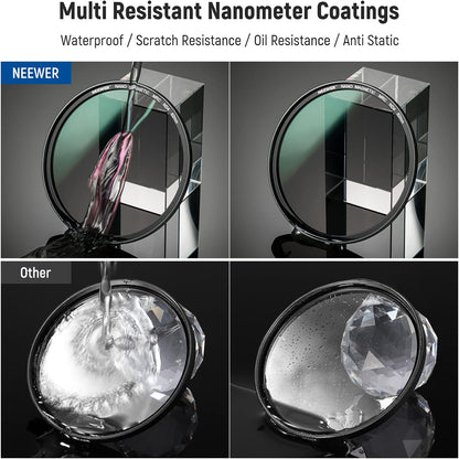 Neewer NW SERIES S 82mm Magnetic ND Filter Kit