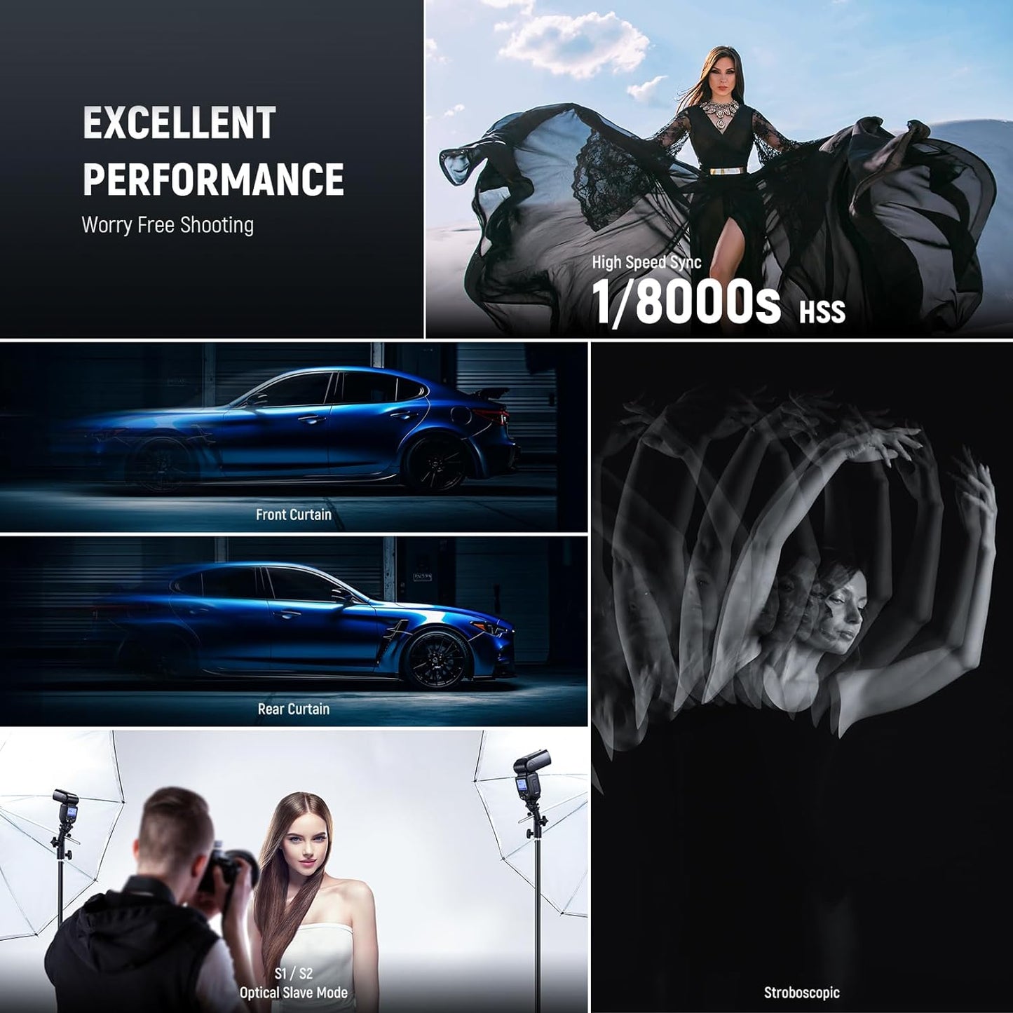 Neewer NW700-N TTL Speedlite Flash for Nikon