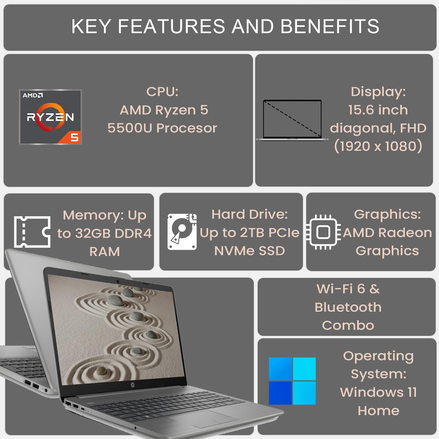 HP TPN-C151 Essential 255 G8 Laptop Ryzen 5 32GB 1TB SSD