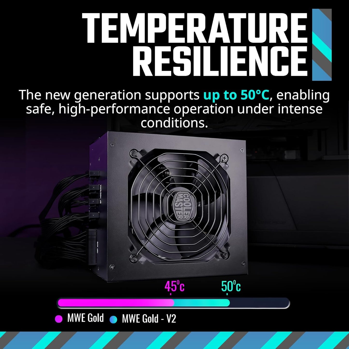 Cooler Master MPE-8501 MWE Gold 850W PSU