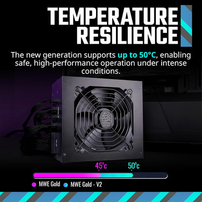 Cooler Master MPE-8501 MWE Gold 850W PSU