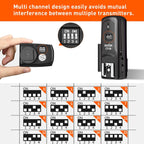Godox CT-16 Flash Trigger Wireless Radio Kit