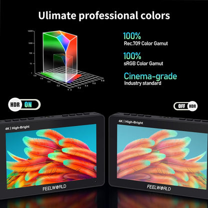 FEELWORLD F5 Pro X 5.5 Inch 4K HDMI Monitor Bundle