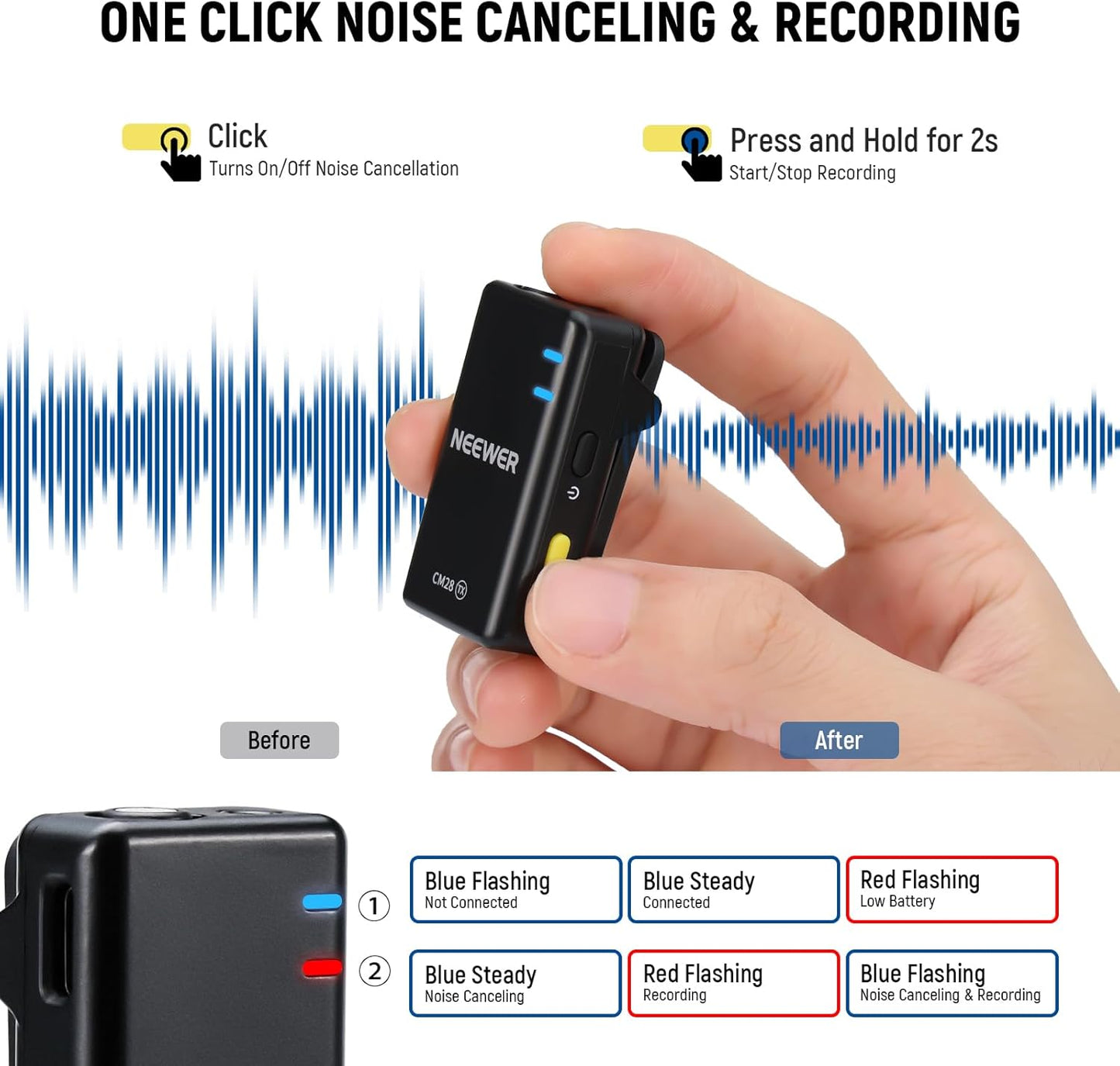 Neewer 21000071 CM28 Wireless Lavalier Mic 4GB Storage