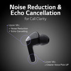 LG HBS-FN6 TONE Free Wireless Bluetooth Earbuds UVnano