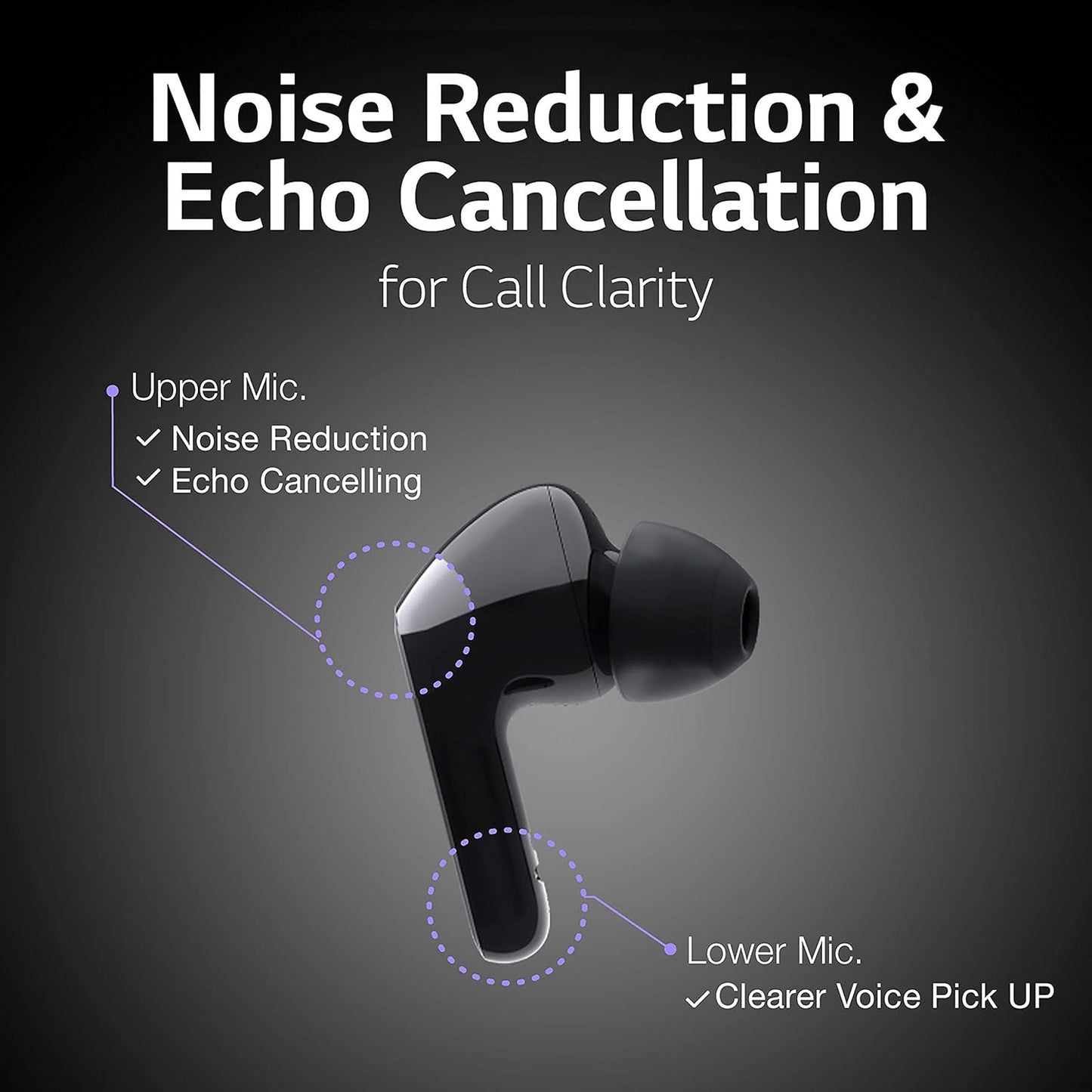 LG HBS-FN6 TONE Free Wireless Bluetooth Earbuds UVnano