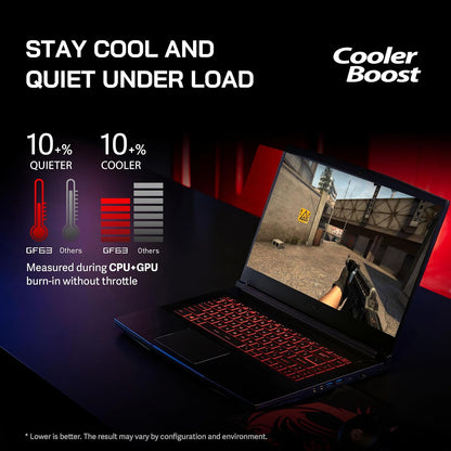 MSI THIN GF63 RTX 2050 Gaming Laptop 32GB RAM Extension Set