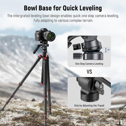 Neewer 10102636 Tripod Fluid Head Leveling Base GM27