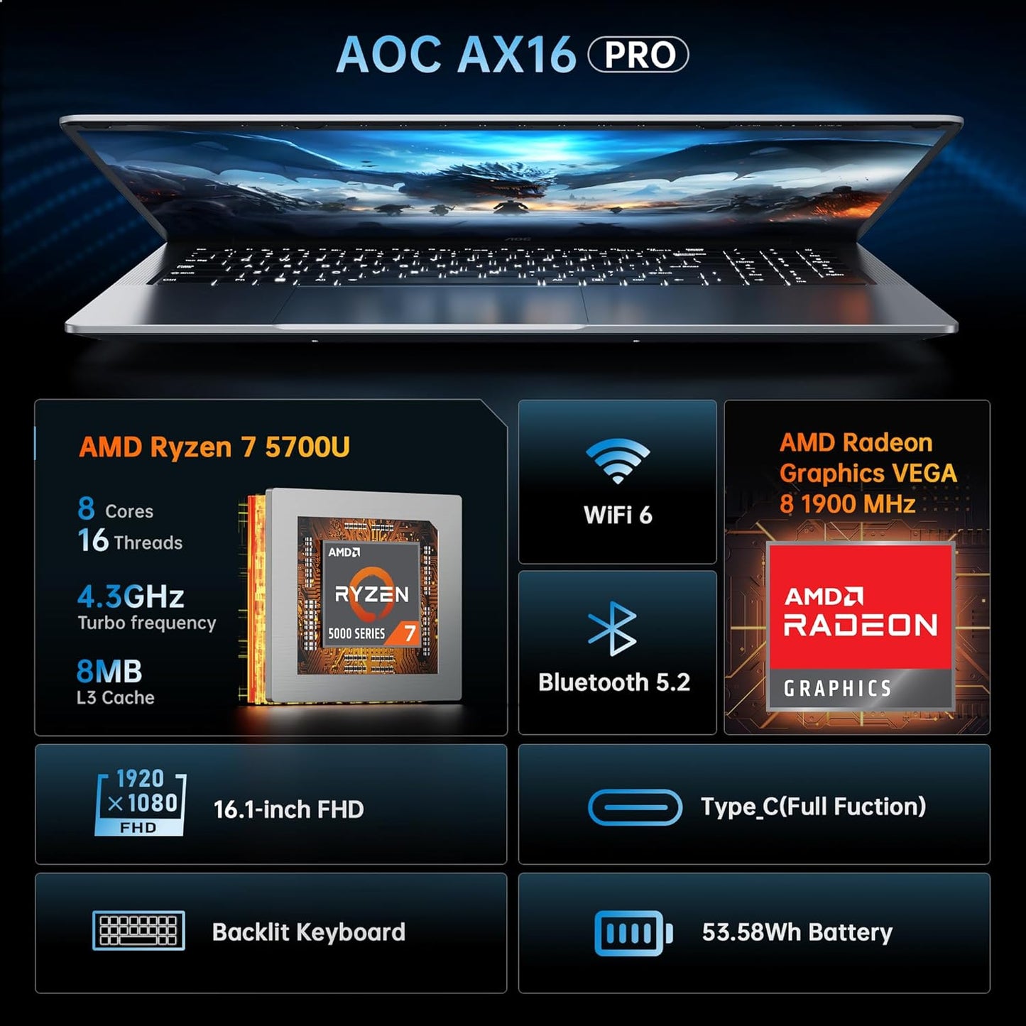 AOC AX16Pro Ryzen 7 16.1" FHD Gaming Laptop