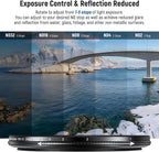 Neewer NW SERIES S 67mm Variable ND Filter ND2-32
