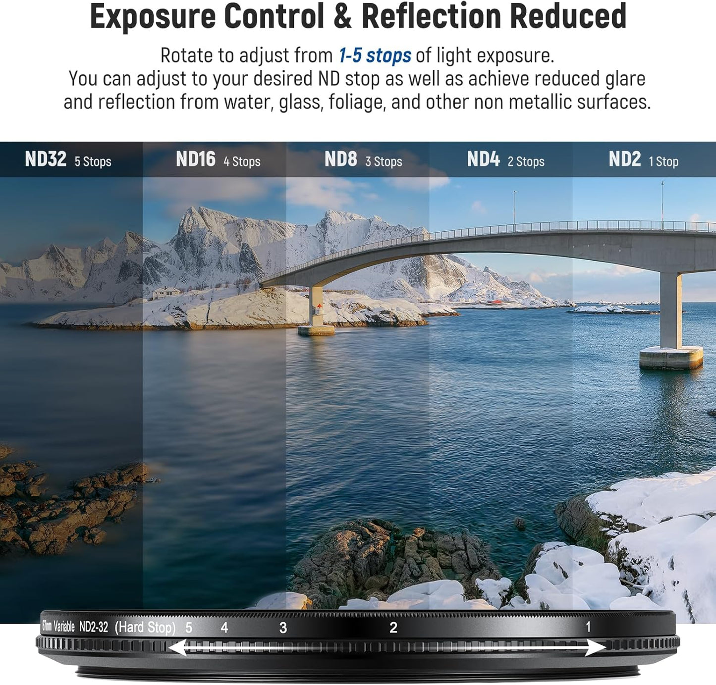 Neewer NW SERIES S 67mm Variable ND Filter ND2-32