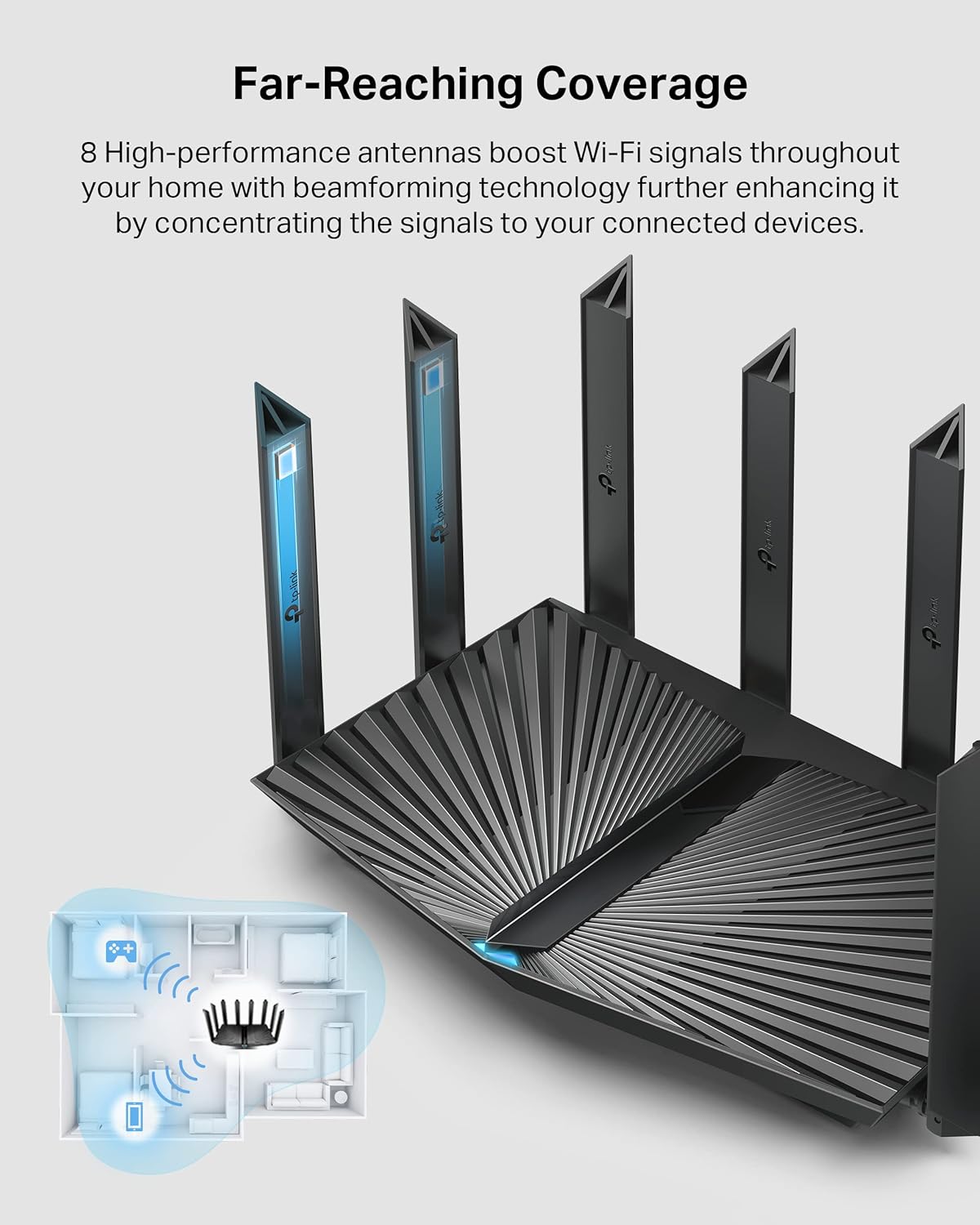TP-Link Archer AX80 AX6000 WiFi 6 Router