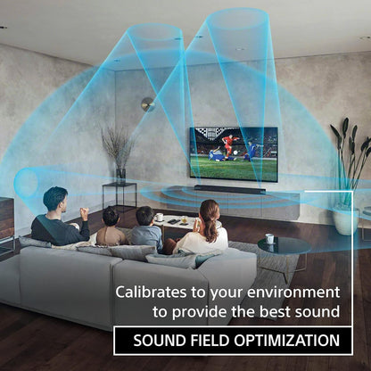 Sony HT-A7000 7.1.2 Channel Dolby Atmos Soundbar Coverage