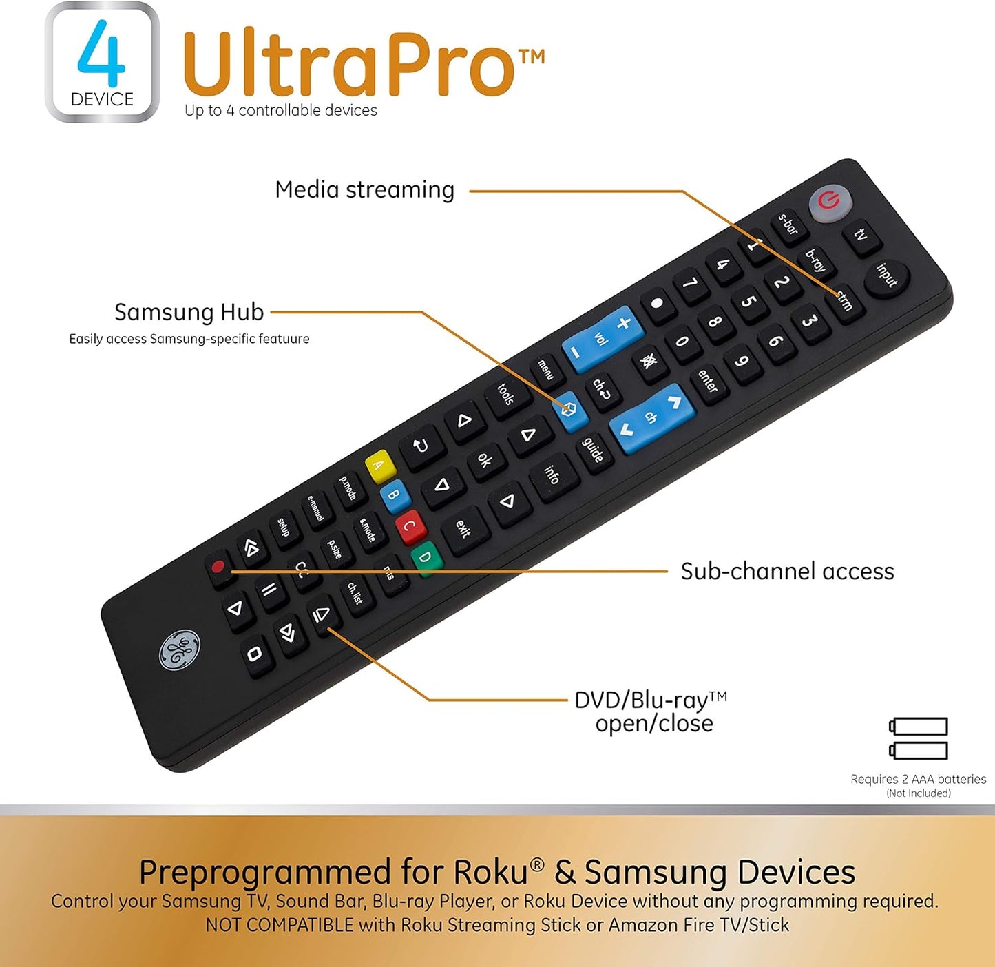 GE 44235 Samsung Replacement Remote - Universal Control