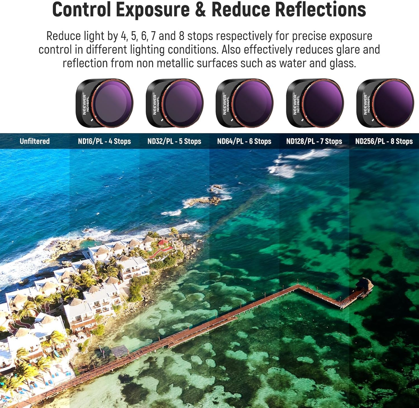 Neewer 10103579 DJI Mini 4 Pro Filter Set