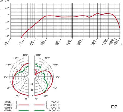 AKG D7 S Dynamic Vocal Microphone with On/Off Switch