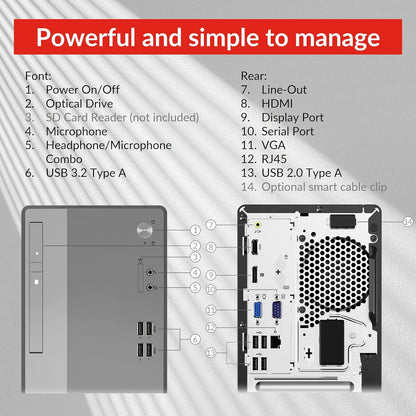 Lenovo 11QE V50t Gen 2 i5 Desktop 1TB SSD