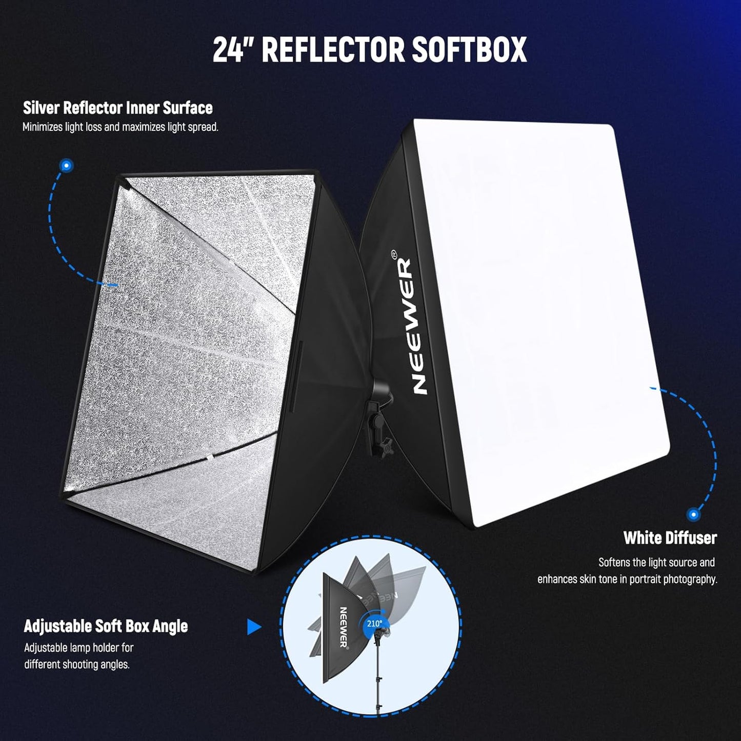Neewer NK102 Photography Lighting Kit with Backdrops