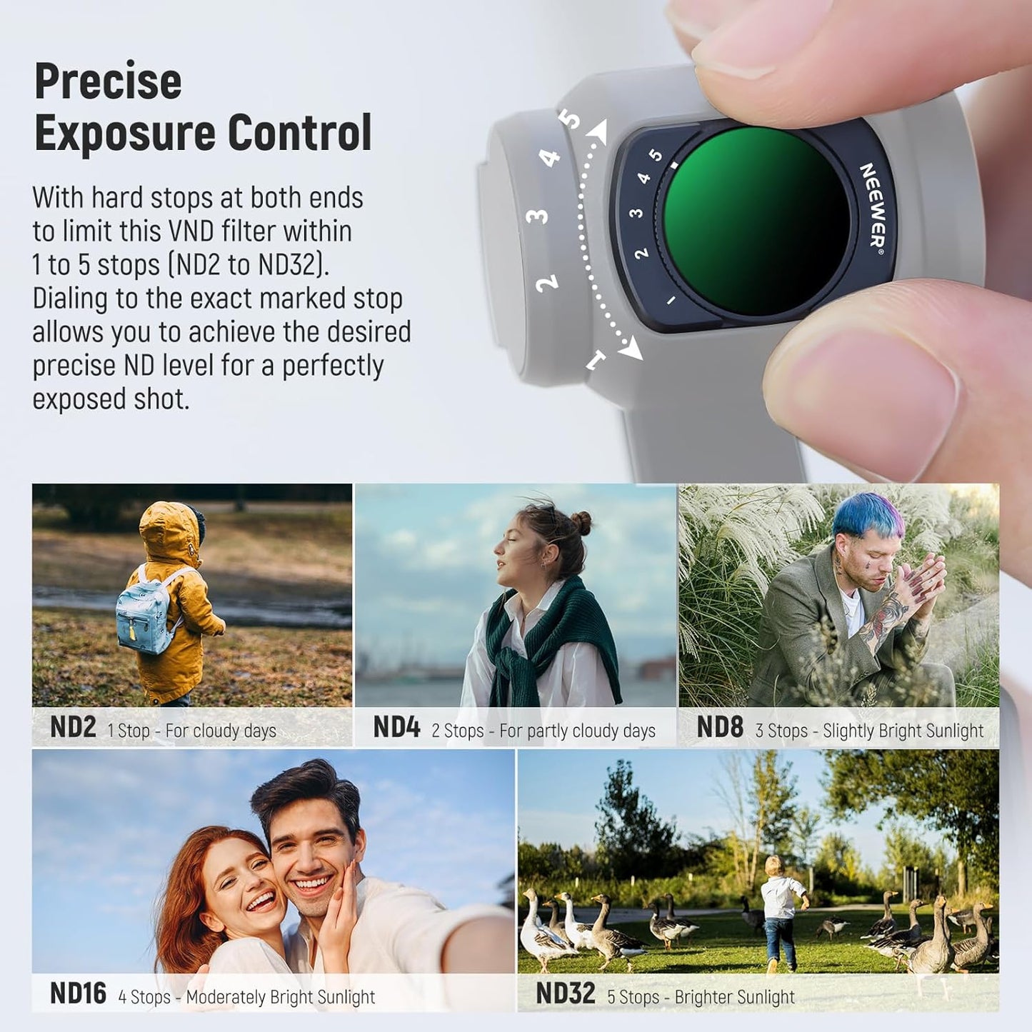 Neewer Variable ND2-32 DJI Osmo Pocket 3 Filter