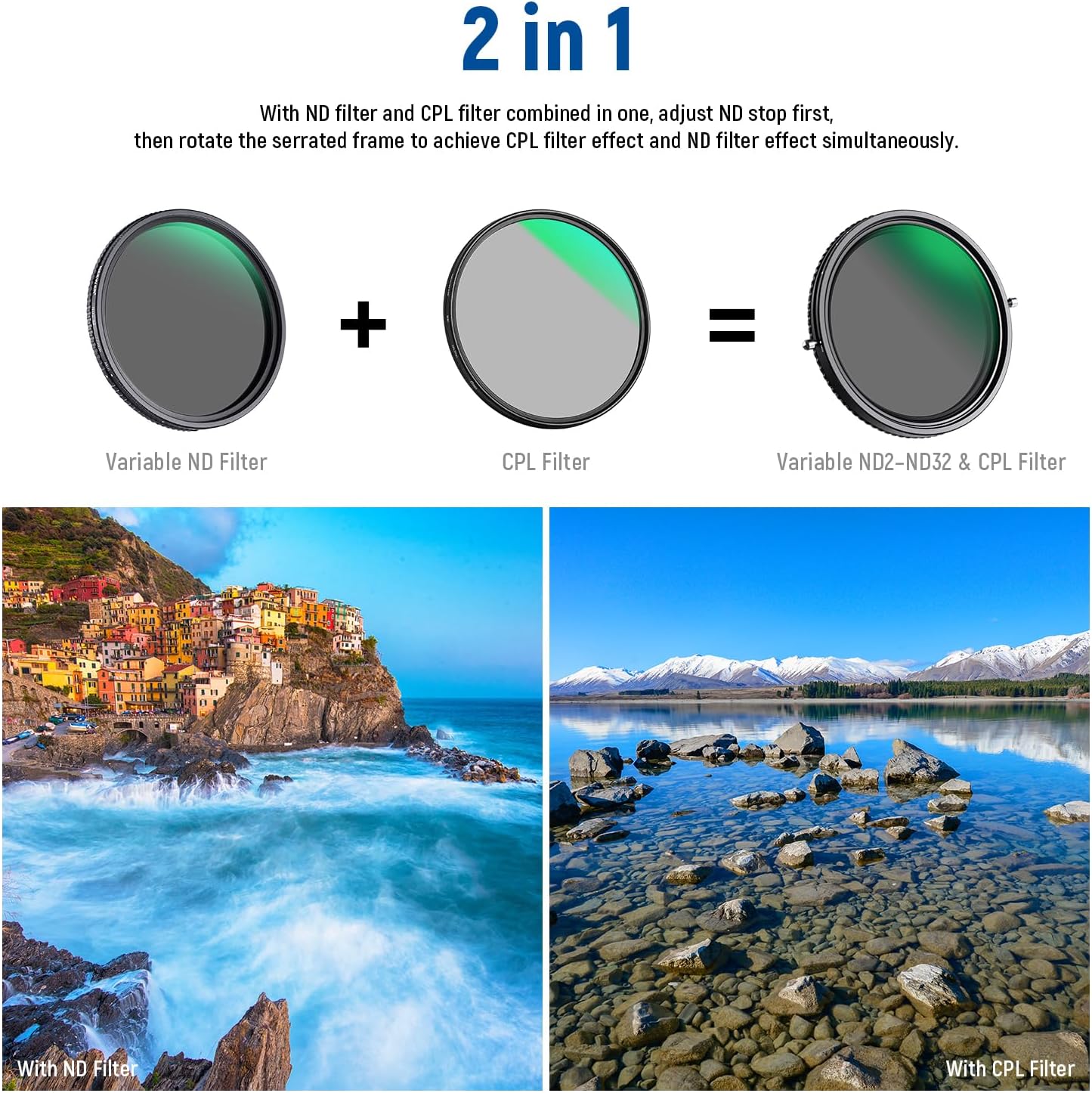 Neewer NW SERIES S 49mm Variable ND2-ND32 & CPL Filter