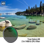 Neewer NW-S SERIES 67mm CPL ND8 Filter: True Color, Nano Coated