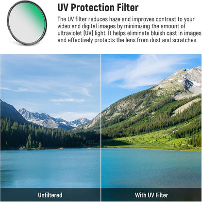 Neewer 55mm CPL UV Filter Kit HD Optical Glass