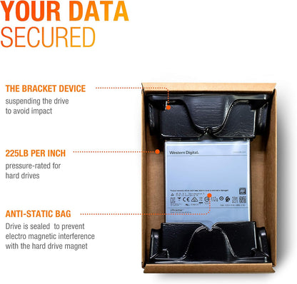 Western Digital HGST He10 10TB SATA HDD (Renewed)