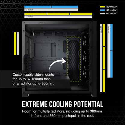 Corsair CC-9011212-WW iCUE 5000X RGB Black Mid-Tower Case