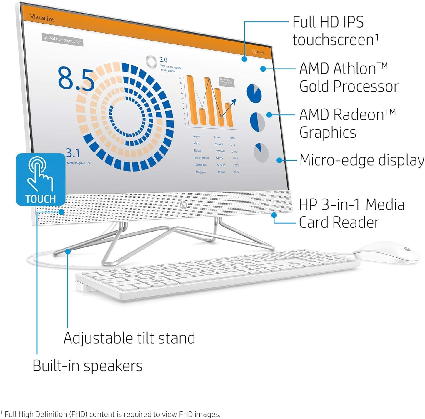 HP 24-df0040 24" Touch All-in-One AMD Athlon 512GB SSD