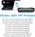HP CF451A 655A Cyan LaserJet Toner Cartridge