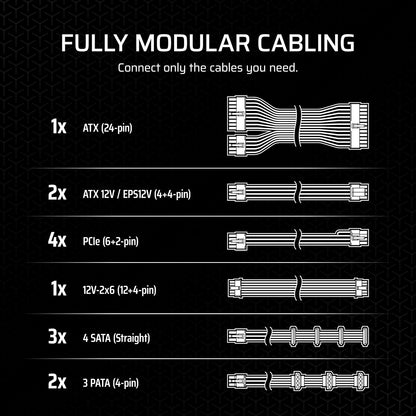 Corsair CP-9020271-NA RM1000x 1000W ATX 3.1 Power Supply