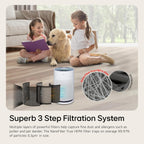LG AS601HBB0 PuriCare 360 Air Purifier