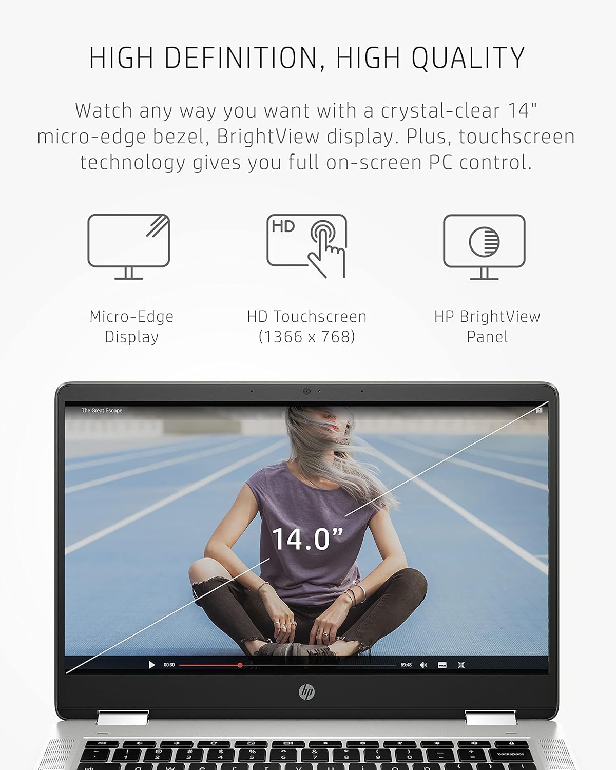 HP 14a-ca0023nr Chromebook x360 2-in-1 Touchscreen Laptop