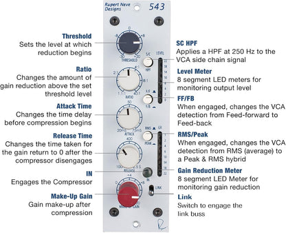 Rupert Neve Designs 543 500-Series Compressor/Limiter