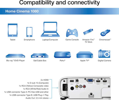 Epson V11H980020-N Home Cinema 1080: 3LCD Projector (Renewed)