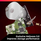 Western Digital AU-44LB-F32X 2TB WD Red Plus NAS HDD