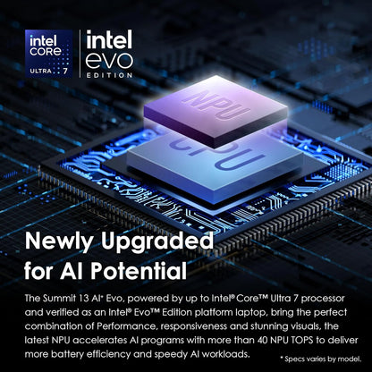 MSI SUM13A2017 Summit 13 AI+ Evo 2024 Laptop