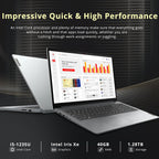 Lenovo Lenovo IdeaPad 1i 15.6