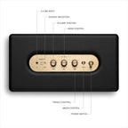 Marshall 1006014 Stanmore III Bluetooth Wireless Speaker Black