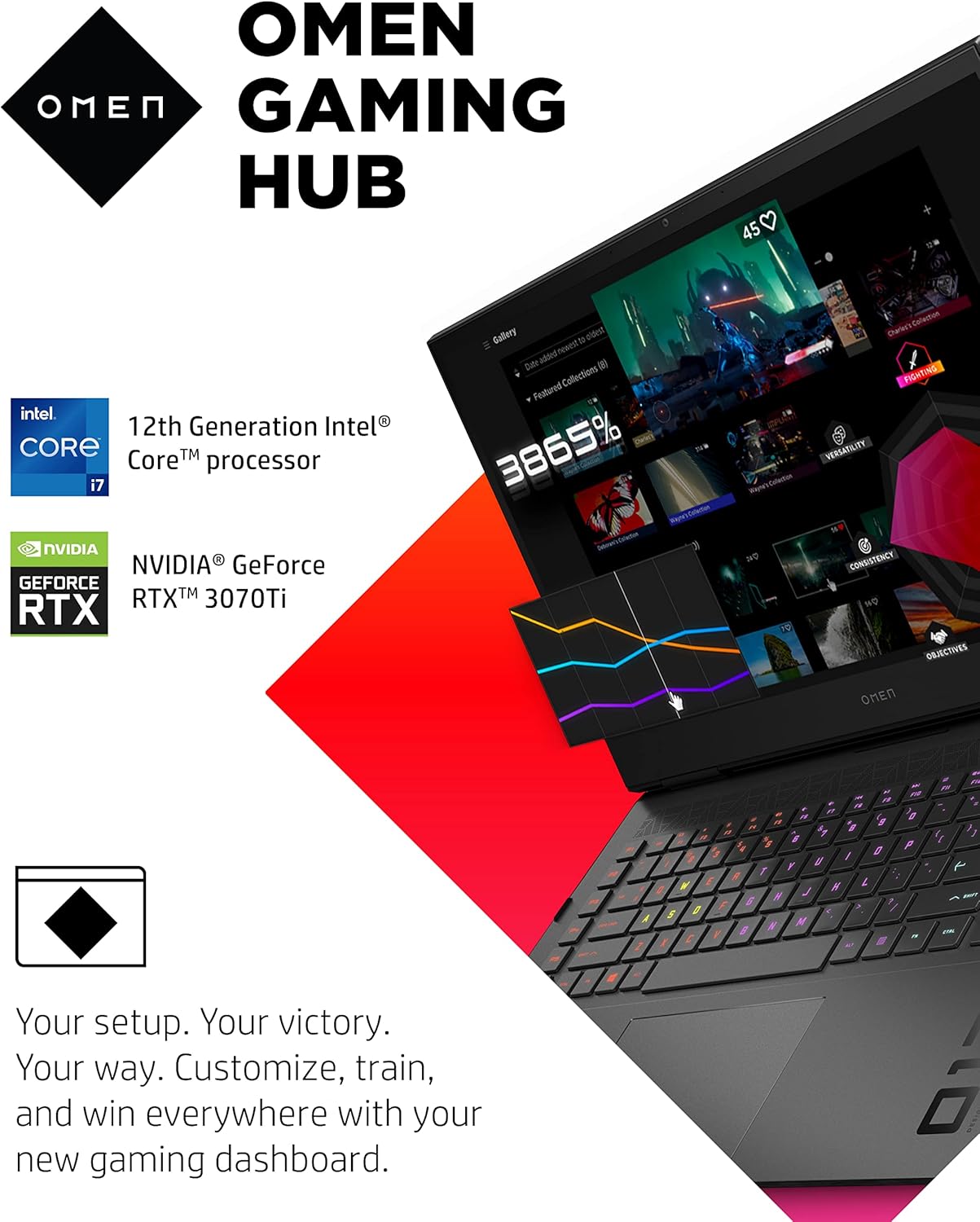 HP OMEN 17.3" i7 RTX 3070 Ti Gaming Laptop
